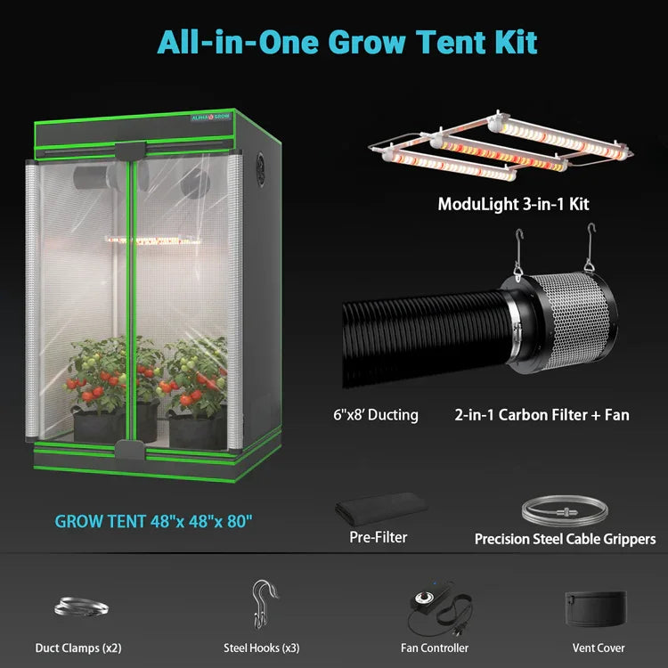 MIMEO All-in-One Grow Tent Kit with LED Light, Carbon Filter & Ducting for Indoor Hydroponics