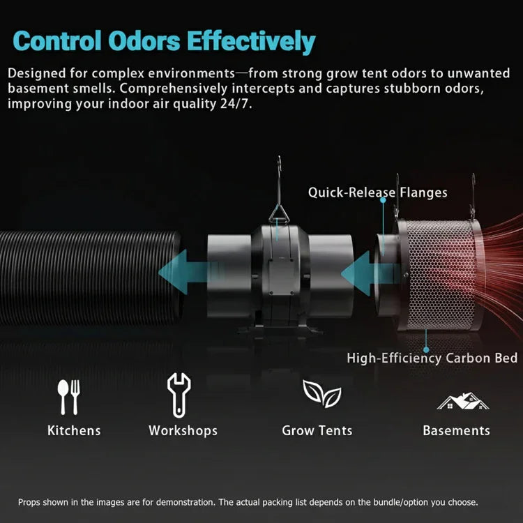 MIMEO High-Efficiency Carbon Filter for Grow Tents – Controls Odors with Quick-Release Flanges
