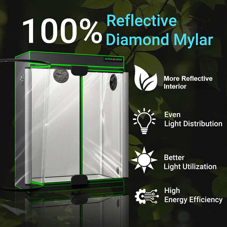 MIMEO grow tent with 100% reflective diamond mylar interior for even light distribution and energy efficiency