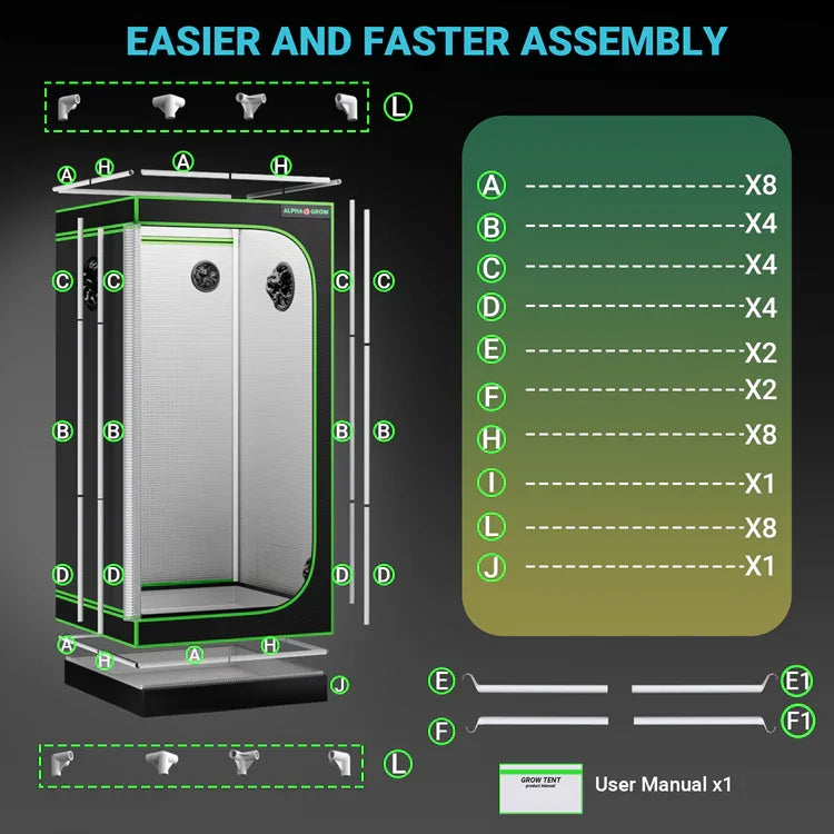 MIMEO Grow Tent assembly diagram with labeled parts for indoor hydroponics setup
