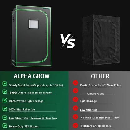 MIMEO Alpha Grow Tent vs standard tent – sturdy metal frame, 600D Oxford fabric, lightproof, high reflective for indoor hydroponics