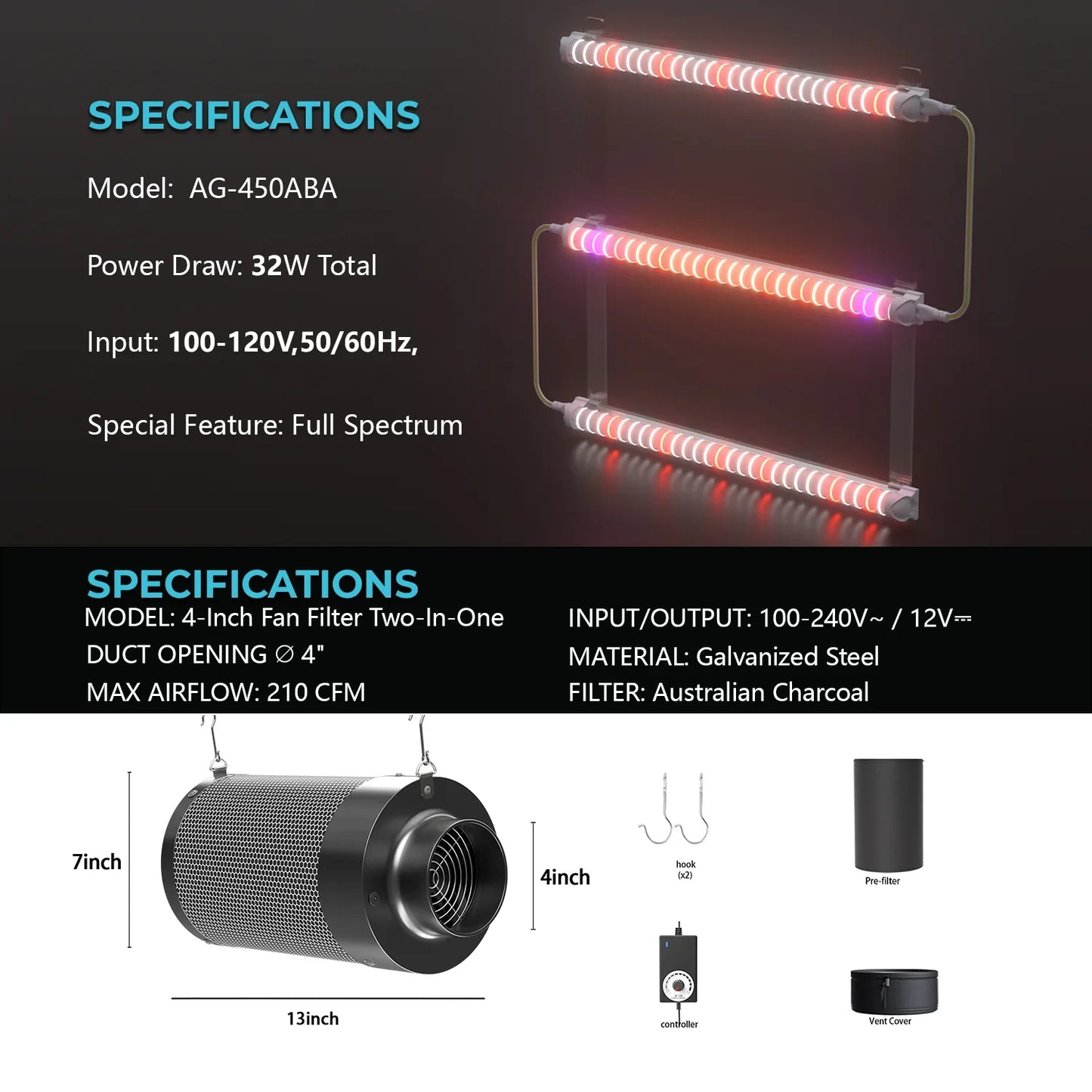 MIMEO LED Grow Light & 4-Inch Inline Fan Filter Kit for Indoor Hydroponics