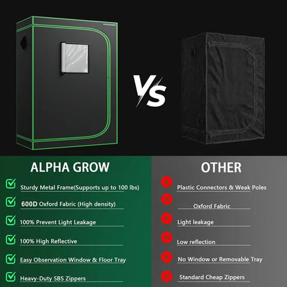 MIMEO Alpha Grow Tent vs Other: Sturdy metal frame, 600D Oxford fabric, lightproof, high-reflective indoor grow setup