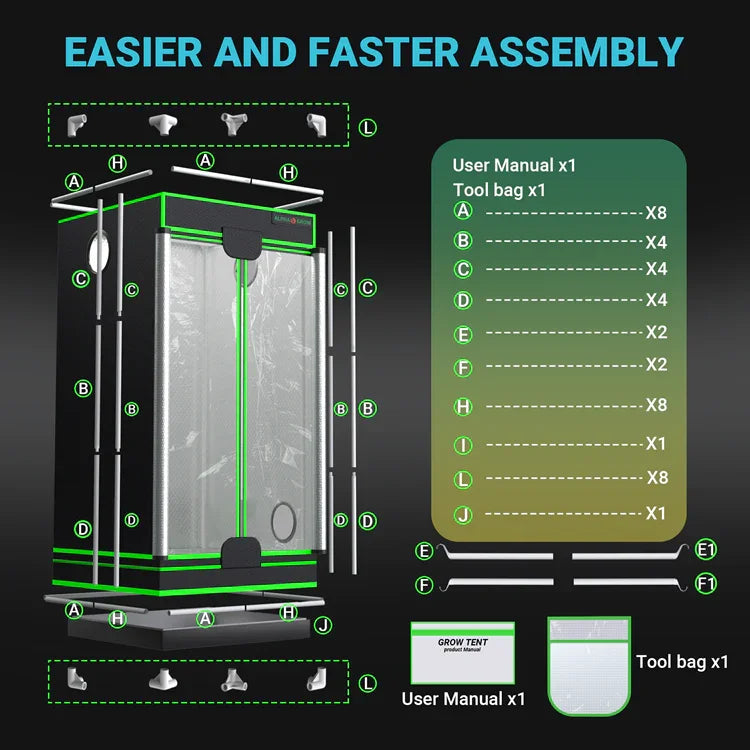 MIMEO Grow Tent with LED Grow Light & Turnkey Kit – Easier Assembly for Indoor Hydroponics