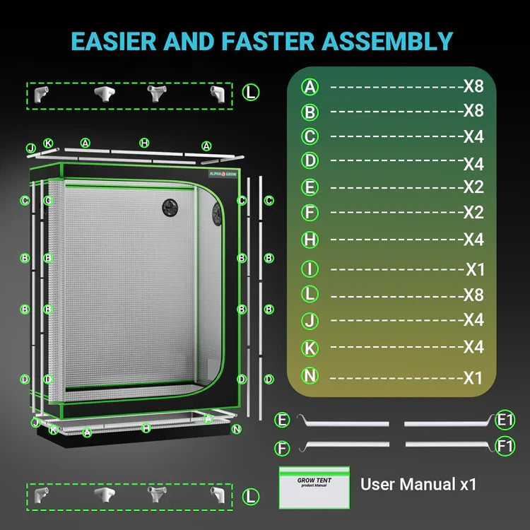 MIMEO Grow Tent assembly diagram with labeled parts for indoor hydroponics setup