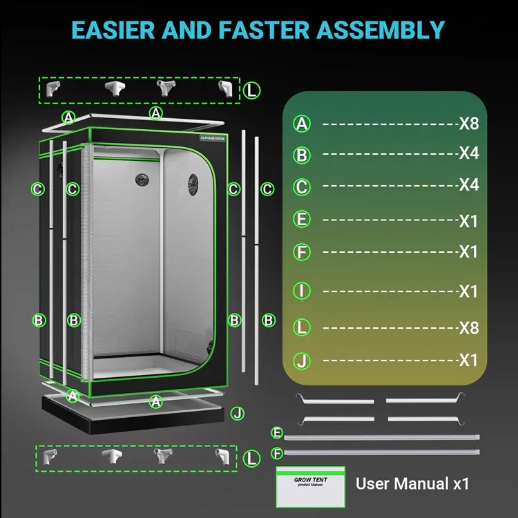 MIMEO Grow Tent assembly diagram with labeled parts for indoor hydroponics setup