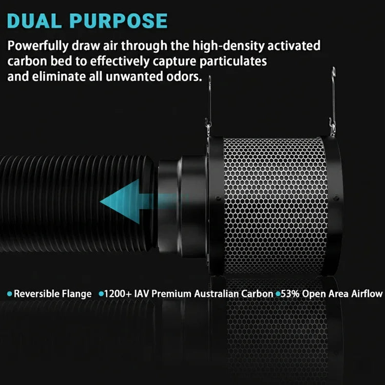 MIMEO Carbon Filter for Indoor Gardening – Dual Purpose Odor Control with 1200+ IAV Australian Carbon