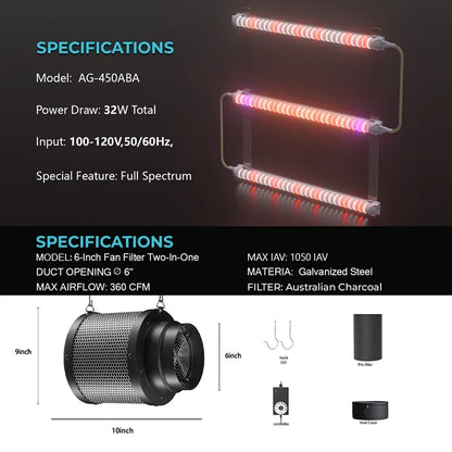 MIMEO LED Grow Light & 6-Inch Carbon Filter Kit for Indoor Hydroponics Stealth Growing