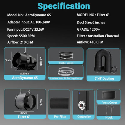 MIMEO AeroDynamo 6S inline fan & 6" carbon filter kit for stealth hydroponic grow tents