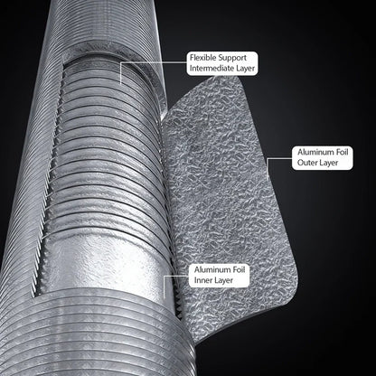 MIMEO hydroponics ducting with aluminum foil layers for stealth indoor grow tents
