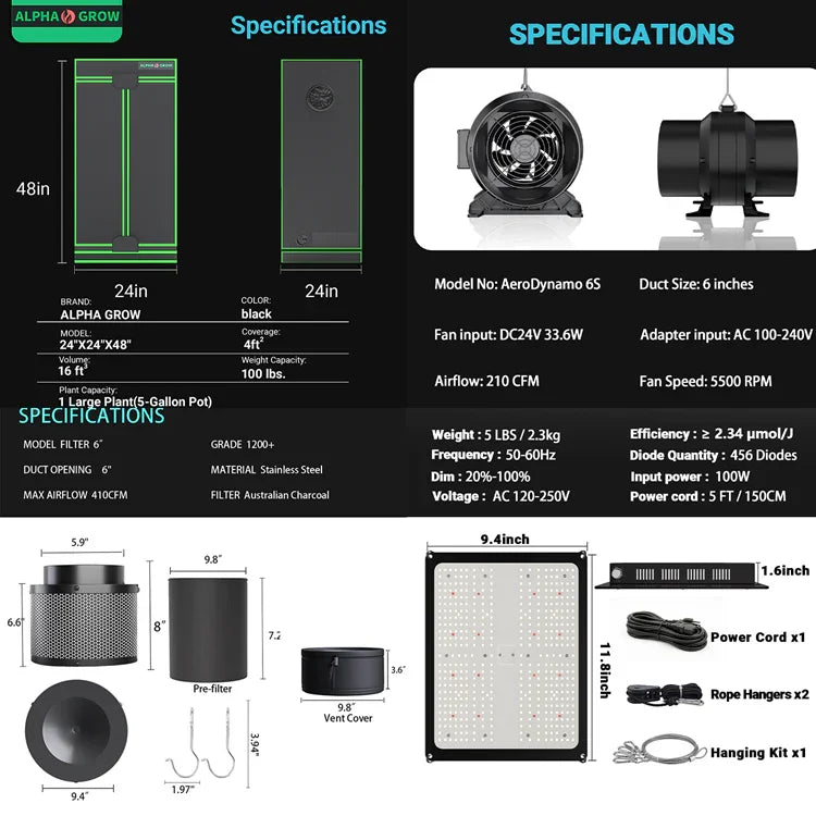 MIMEO indoor hydroponics turnkey kit with LED grow light, inline fan, carbon filter, and grow tent specs