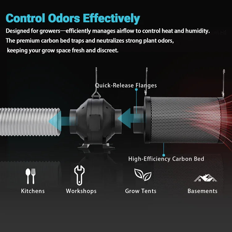 MIMEO carbon filter for grow tents with high-efficiency carbon bed and quick-release flanges