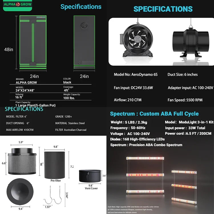 MIMEO indoor hydroponics turnkey kit with grow tent, LED light, inline fan & carbon filter for stealth growing