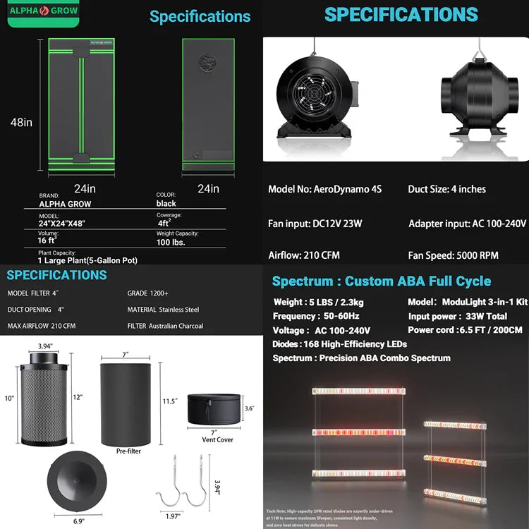 MIMEO indoor hydroponics turnkey kit with grow tent, LED light, inline fan & carbon filter for stealth growing