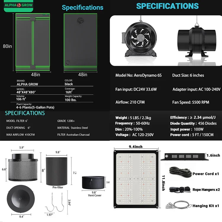 MIMEO indoor hydroponics turnkey kit with LED grow light, inline fan, carbon filter, and grow tent specs