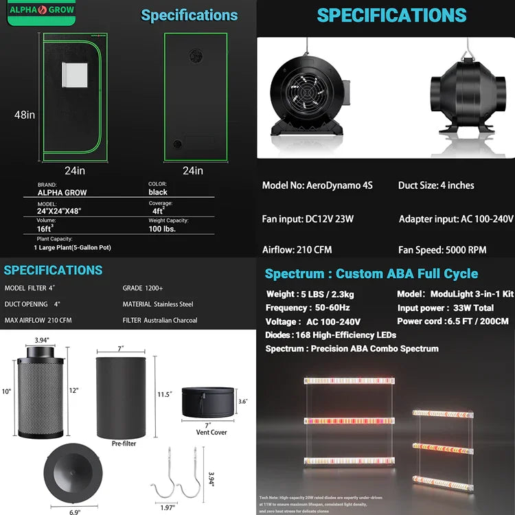 MIMEO indoor hydroponics turnkey kit with LED grow light, inline fan, carbon filter, and grow tent specs