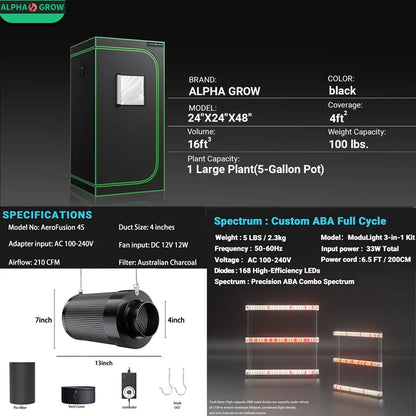 MIMEO Stealth Grow Tent with LED Light & Inline Fan – Turnkey Hydroponics Kit for Indoor Gardening