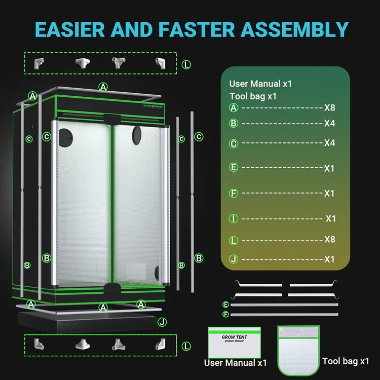 MIMEO Grow Tent with LED Grow Light & Inline Fan – Turnkey Kit for Stealth Indoor Hydroponics