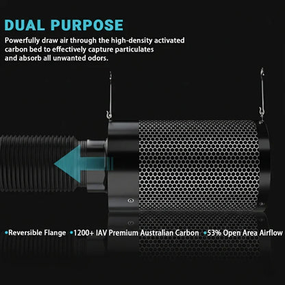 MIMEO Carbon Filter for Hydroponics – Dual Purpose Odor Control with 1200+ IAV Australian Carbon