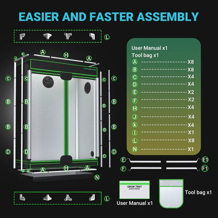 MIMEO Grow Tent with LED Grow Light & Inline Fan – Turnkey Kit for Indoor Hydroponics Stealth Growing