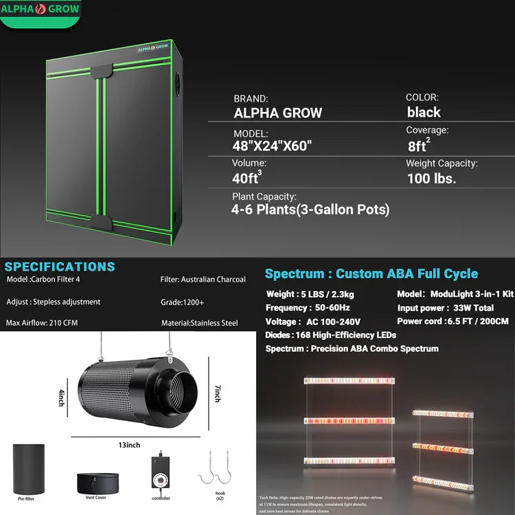 MIMEO Stealth Grow Tent with LED Light & Carbon Filter – Turnkey Indoor Hydroponics Kit