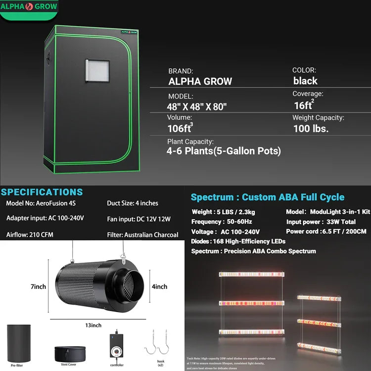 MIMEO Stealth Grow Tent with LED Grow Light & Inline Fan – Turnkey Indoor Hydroponics Kit