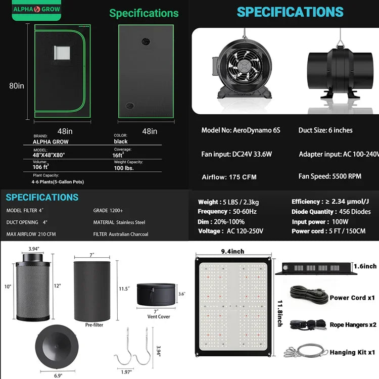 MIMEO Stealth Grow Tent Kit with LED Light, Inline Fan & Carbon Filter for Indoor Hydroponics