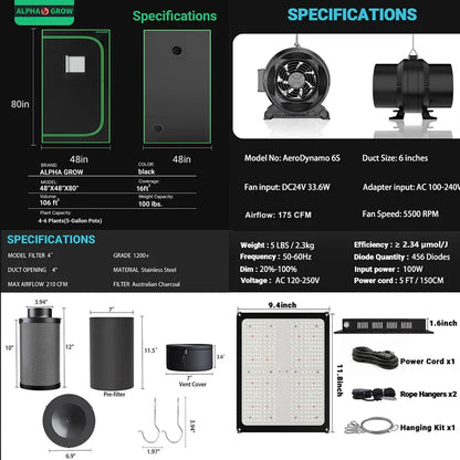 MIMEO Stealth Grow Tent Kit with LED Light, Inline Fan & Carbon Filter for Indoor Hydroponics