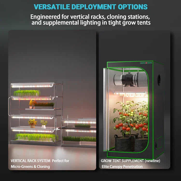 MIMEO LED Grow Light for vertical racks & grow tents, ideal for micro-greens, cloning, and stealth indoor gardening