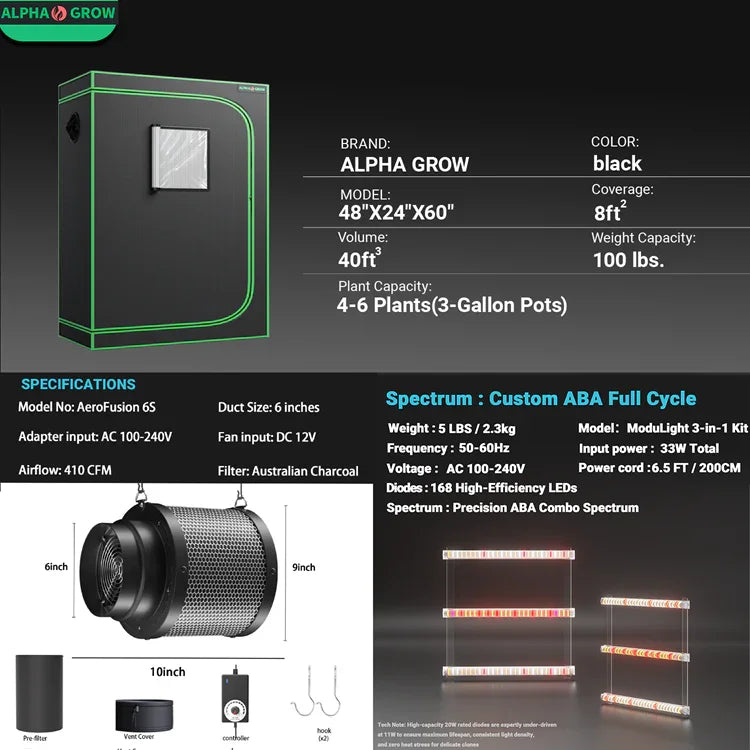 MIMEO indoor grow tent with LED light & carbon filter – stealth hydroponics turnkey kit for 4-6 plants