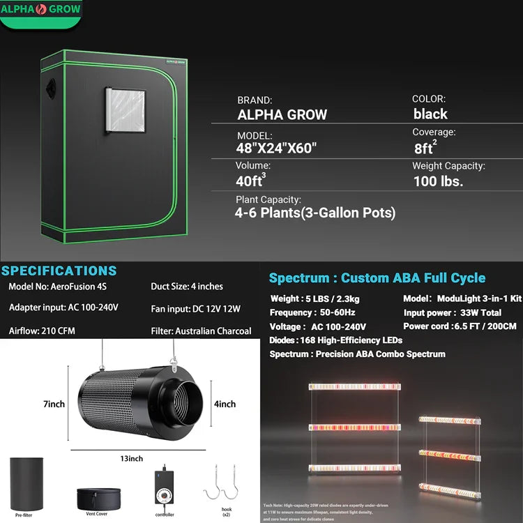 MIMEO Stealth Grow Tent with LED Grow Light & Inline Fan – Turnkey Indoor Hydroponics Kit