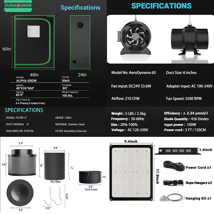 MIMEO indoor hydroponics turnkey kit with grow tent, LED light, inline fan & carbon filter for stealth growing