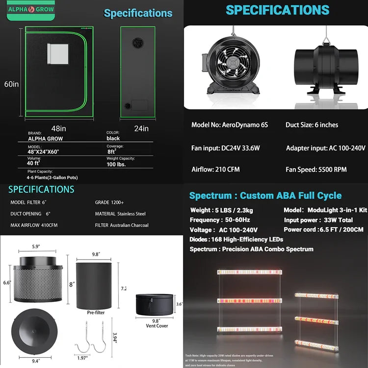 MIMEO indoor hydroponics setup with Grow Tent, LED Grow Light, Inline Fan & Carbon Filter – stealth growing equipment