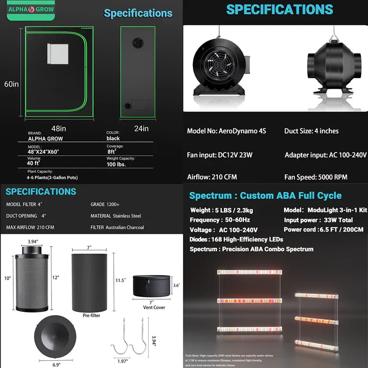 MIMEO indoor grow tent kit with LED grow light, inline fan & carbon filter for stealth hydroponics