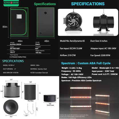 MIMEO indoor hydroponics turnkey kit with LED grow light, inline fan, and carbon filter for stealth growing