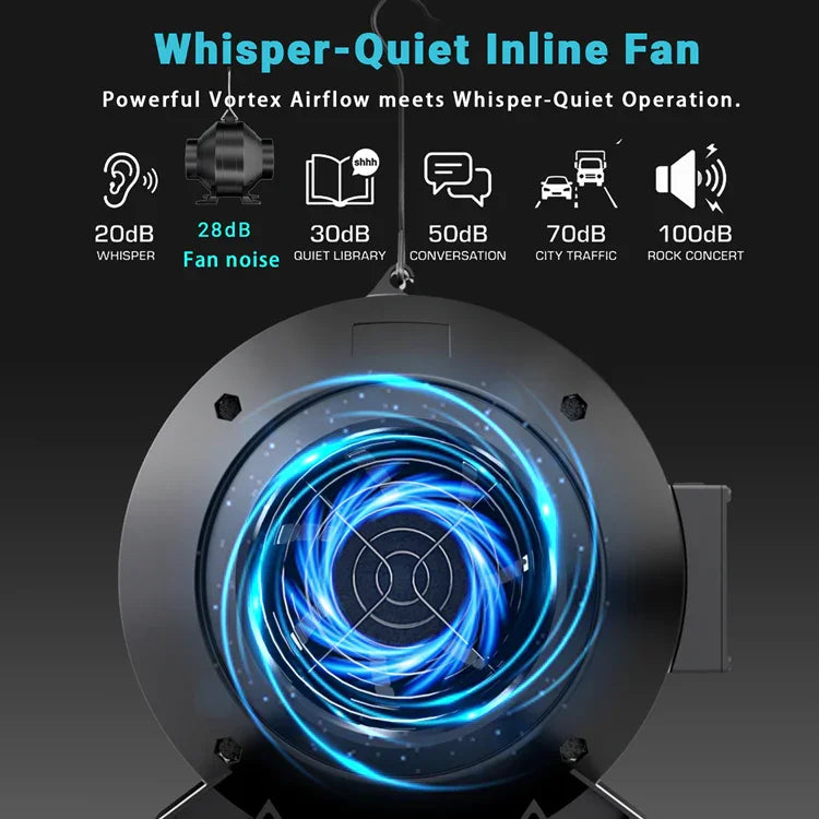 MIMEO Whisper-Quiet Inline Fan for hydroponics, 28dB stealth grow tent ventilation with vortex airflow