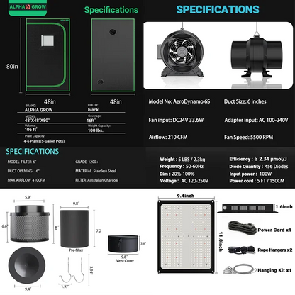 MIMEO Stealth Grow Tent Kit with LED Light, Inline Fan & Carbon Filter for Indoor Hydroponics