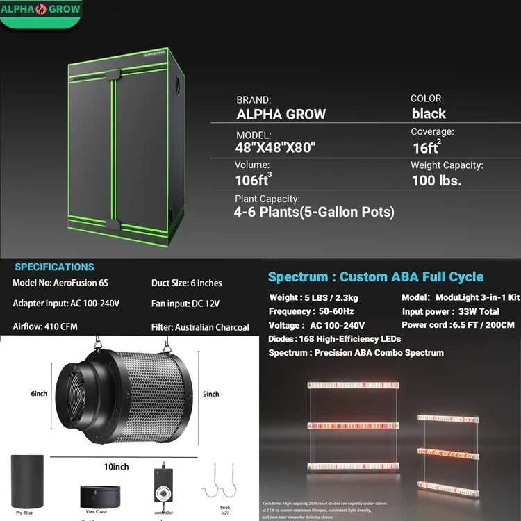 MIMEO Stealth Grow Tent with LED Grow Light & Inline Fan – Turnkey Hydroponics Kit for Indoor Gardening