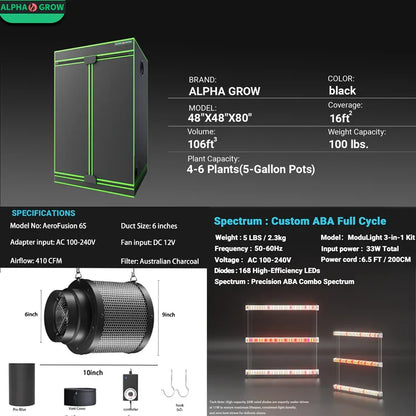 MIMEO Stealth Grow Tent with LED Grow Light & Inline Fan – Turnkey Hydroponics Kit for Indoor Gardening