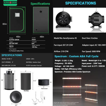 MIMEO indoor hydroponics turnkey kit with grow tent, LED grow light, inline fan & carbon filter specs