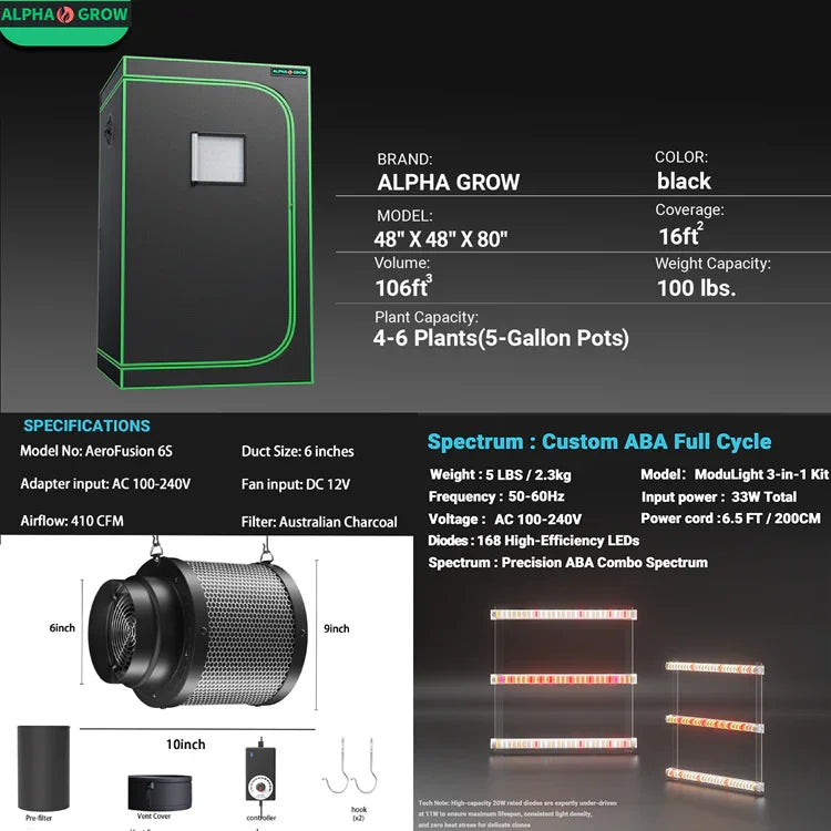 MIMEO Stealth Grow Tent with LED Grow Light & Inline Fan – Turnkey Indoor Hydroponics Kit