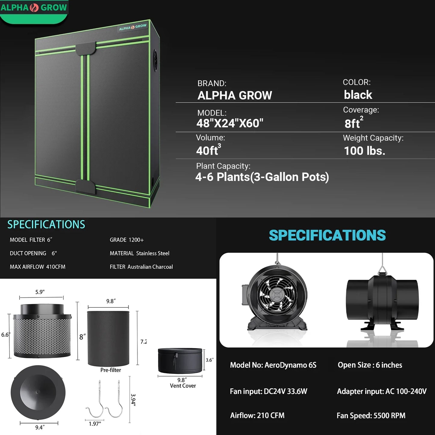 MIMEO indoor grow tent with LED light, inline fan & carbon filter for stealth hydroponics setup
