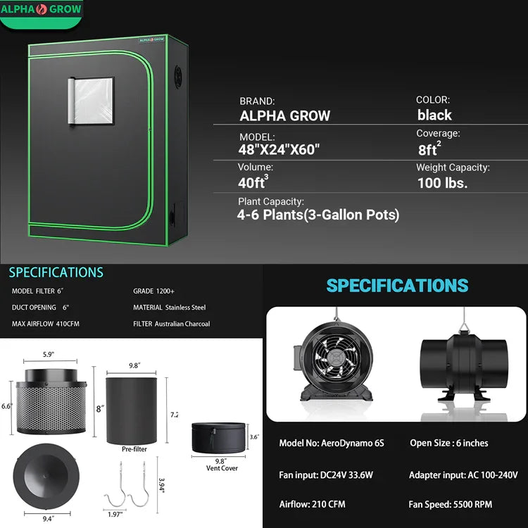 MIMEO indoor grow tent with LED light, inline fan & carbon filter for stealth hydroponics setup