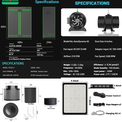MIMEO indoor hydroponics turnkey kit with LED grow light, inline fan, carbon filter, and grow tent specs