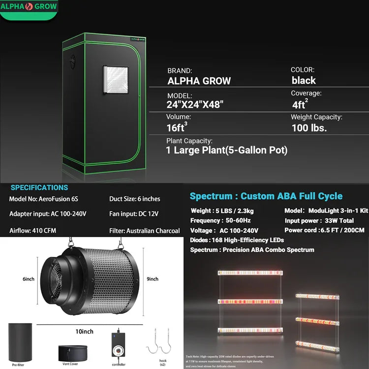 MIMEO indoor grow tent with LED light, inline fan & carbon filter for stealth hydroponics setup