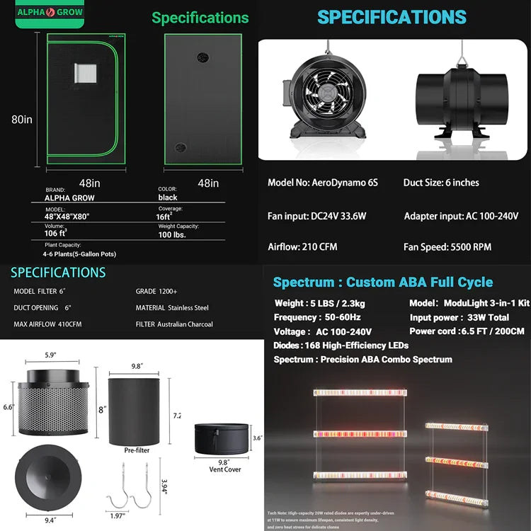 MIMEO indoor hydroponics kit with LED grow light, inline fan, carbon filter, and grow tent specs