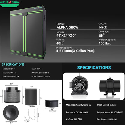 MIMEO indoor grow tent with LED light, inline fan & carbon filter for stealth hydroponics setup