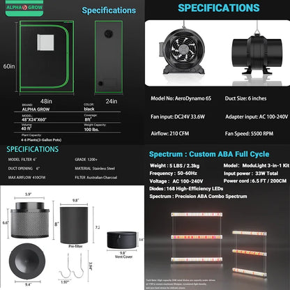 MIMEO hydroponics turnkey kit with grow tent, LED grow light, inline fan & carbon filter for stealth indoor gardening