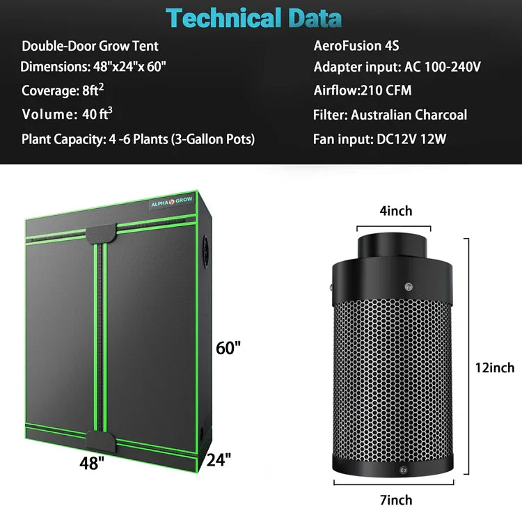 MIMEO Double-Door Grow Tent with AeroFusion 4S Carbon Filter for Indoor Hydroponics Stealth Growing