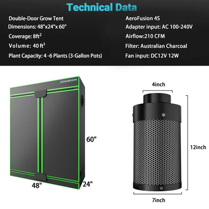 MIMEO Double-Door Grow Tent with AeroFusion 4S Carbon Filter for Indoor Hydroponics Stealth Growing